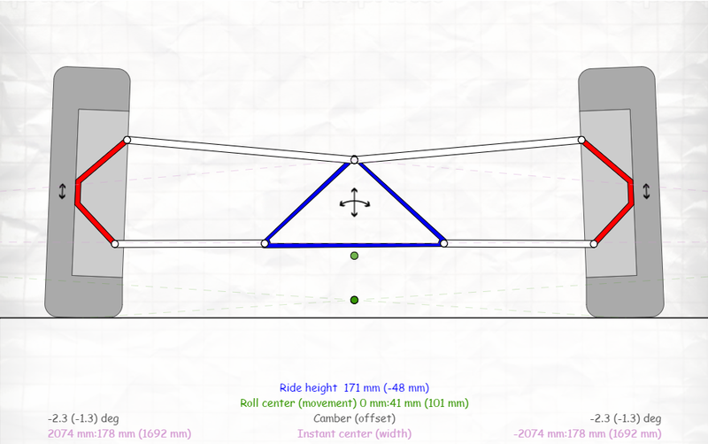 Illustration for article titled Thought I'd have a go at relating all the technical jabber about dynamic camber changes for my rear suspension to real-world driving situations :)